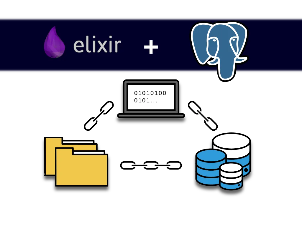 Custom Ecto Constraints with Postgres Triggers in Elixir