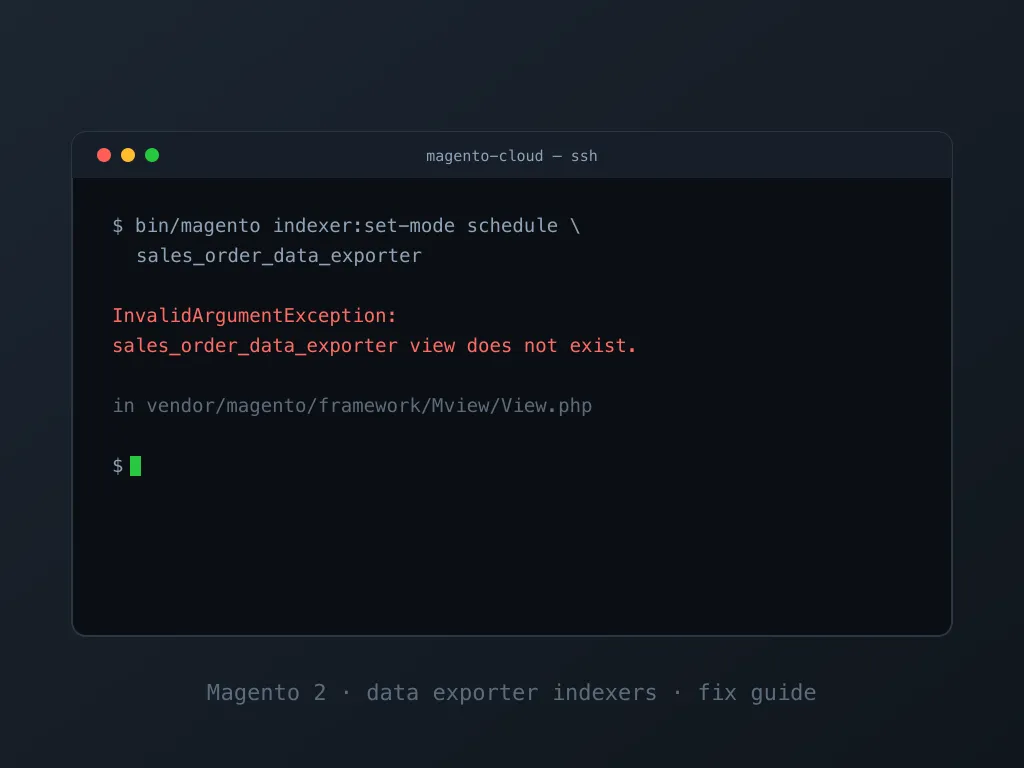 How to Fix "sales_order_data_exporter view does not exist" in Magento 2